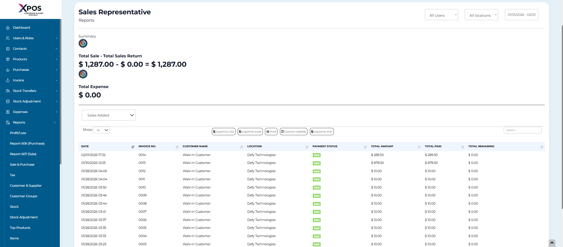 Sales Representative Report